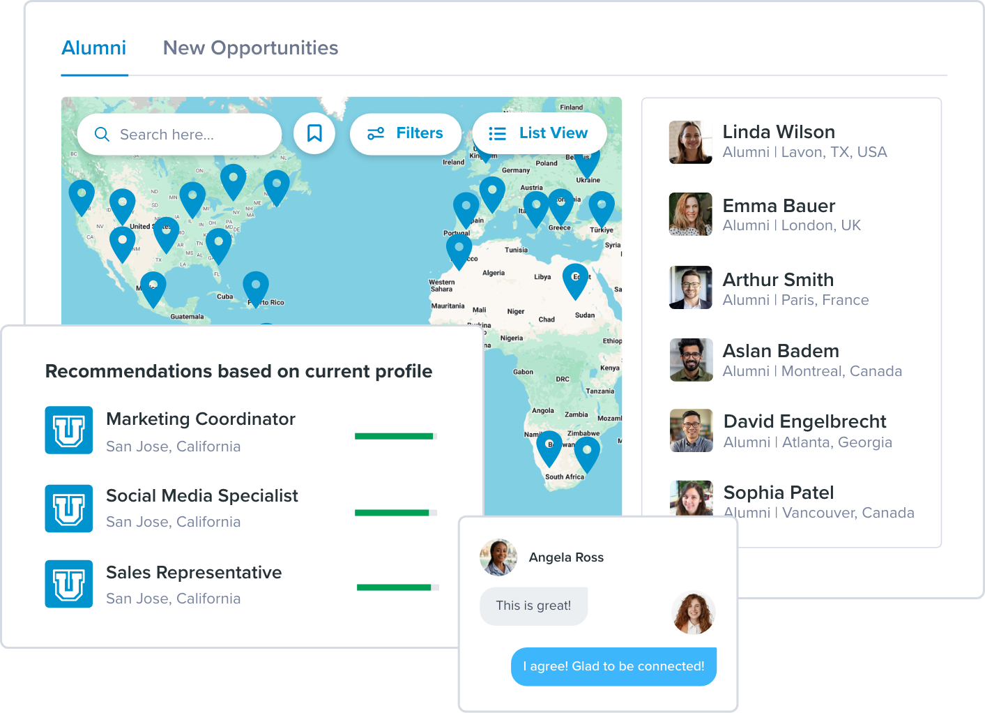POD Global